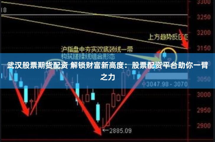 武汉股票期货配资 解锁财富新高度：股票配资平台助你一臂之力