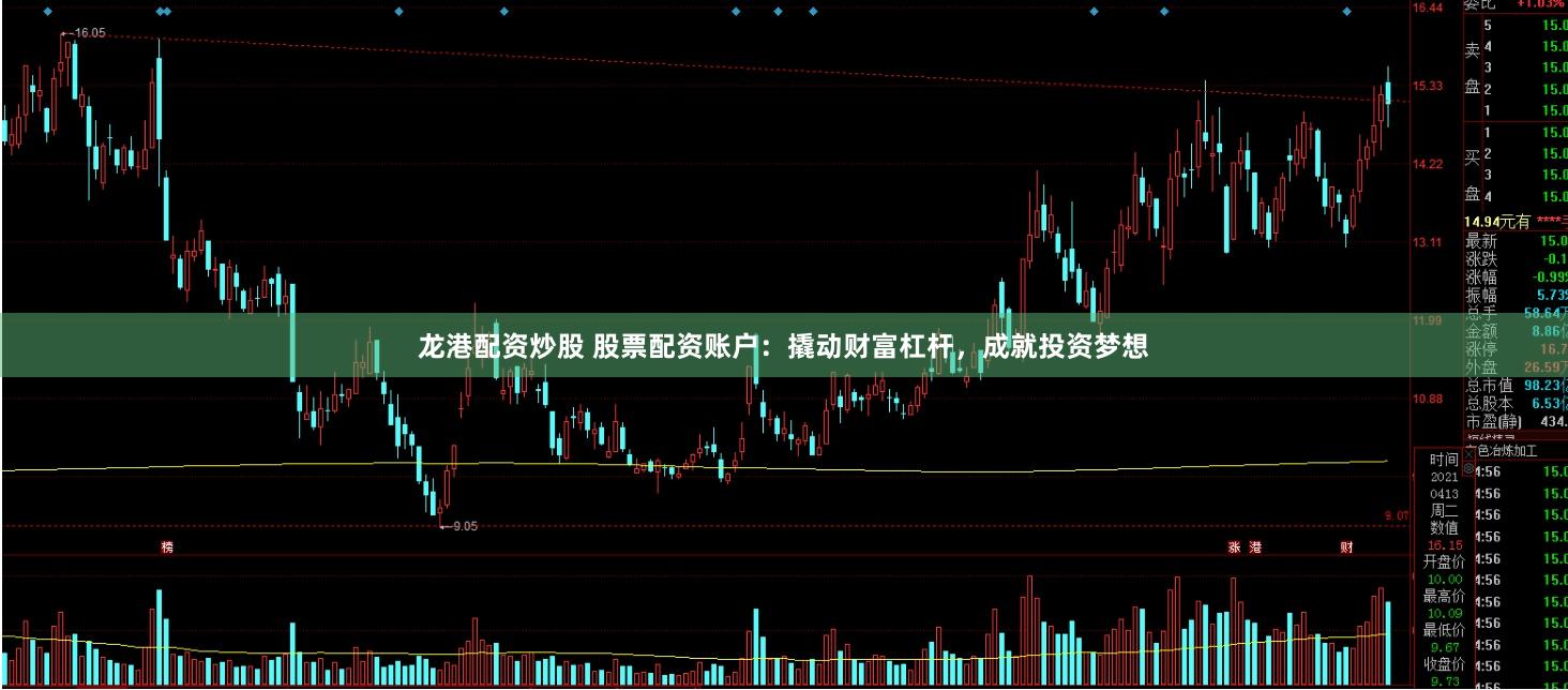 龙港配资炒股 股票配资账户：撬动财富杠杆，成就投资梦想