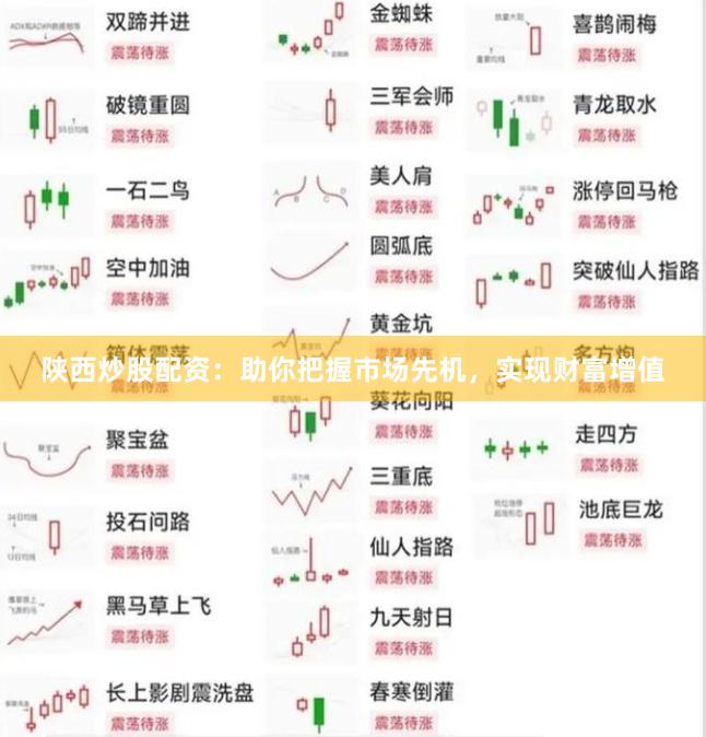 陕西炒股配资：助你把握市场先机，实现财富增值