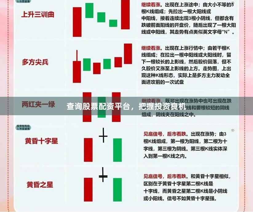 查询股票配资平台，把握投资良机