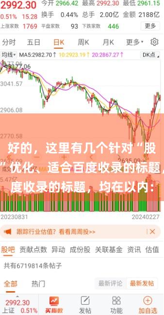 好的，这里有几个针对“股票配资公司”优化、适合百度收录的标题，均在以内：