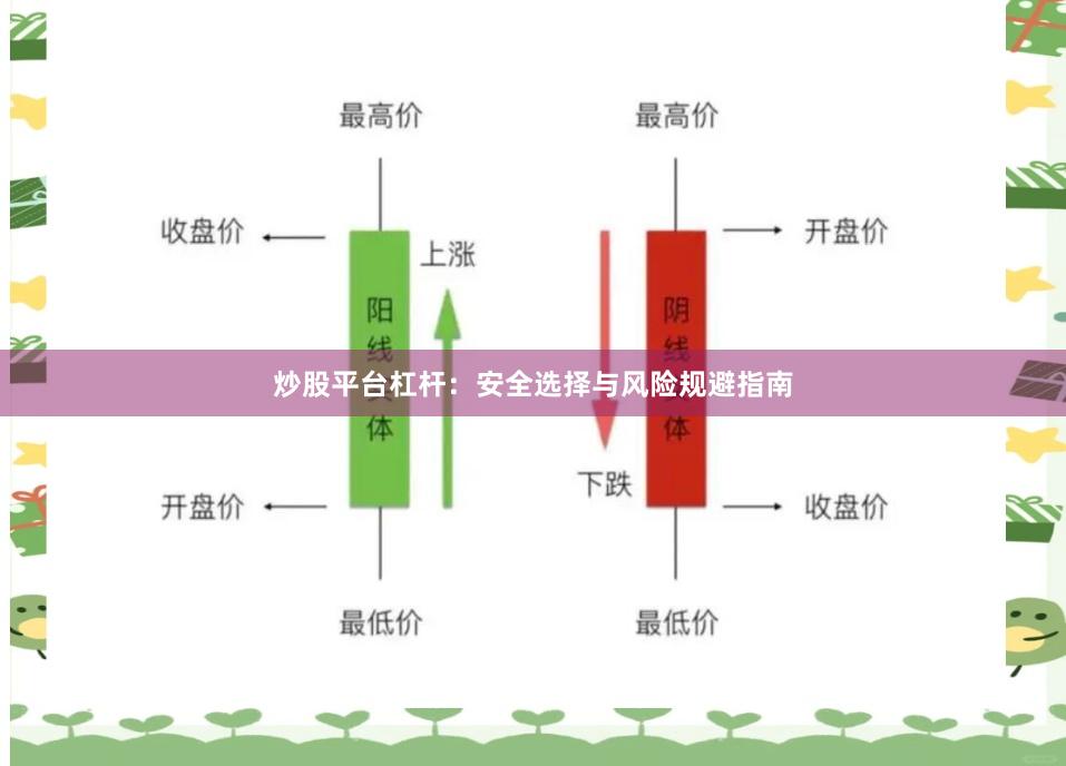 炒股平台杠杆:安全选择与风险规避指南